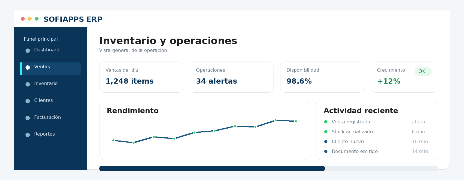 Vista de inventario y operaciones de SOFIAPPS ERP